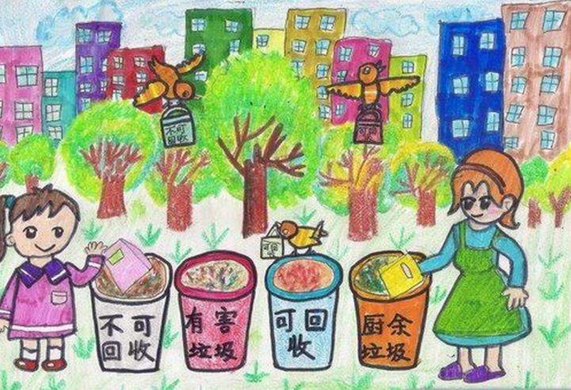 【一线传真】垃圾分类不简单,狮城怡安虹桥华庭物业服务中心有“秘籍”! 【一线传真】垃圾分类不简单,狮城怡安虹桥华庭物业服务中心有“秘籍”!