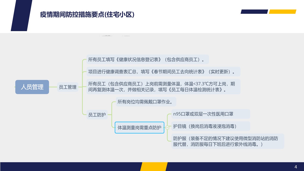 狮城怡安召开专题视频会议进行疫情防控再部署 狮城怡安召开专题视频会议进行疫情防控再部署