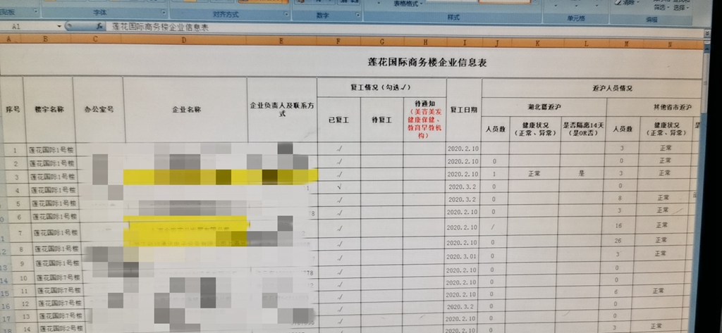市卫健委督导组现场检查莲花国际广场防疫防控工作 市卫健委督导组现场检查莲花国际广场防疫防控工作