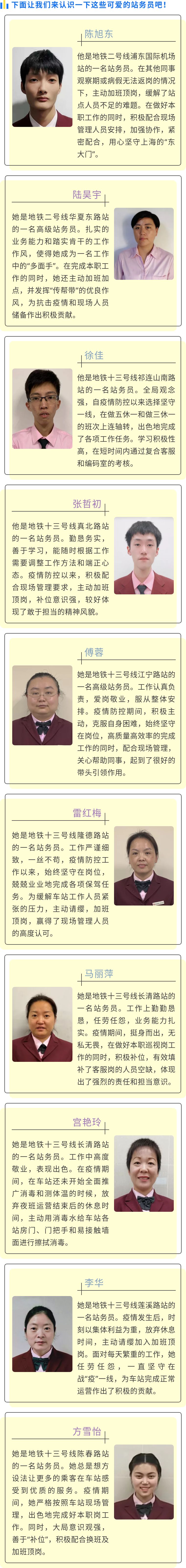 轨道交通事业部召开抗击新冠疫情表现突出员工表彰大会 轨道交通事业部召开抗击新冠疫情表现突出员工表彰大会