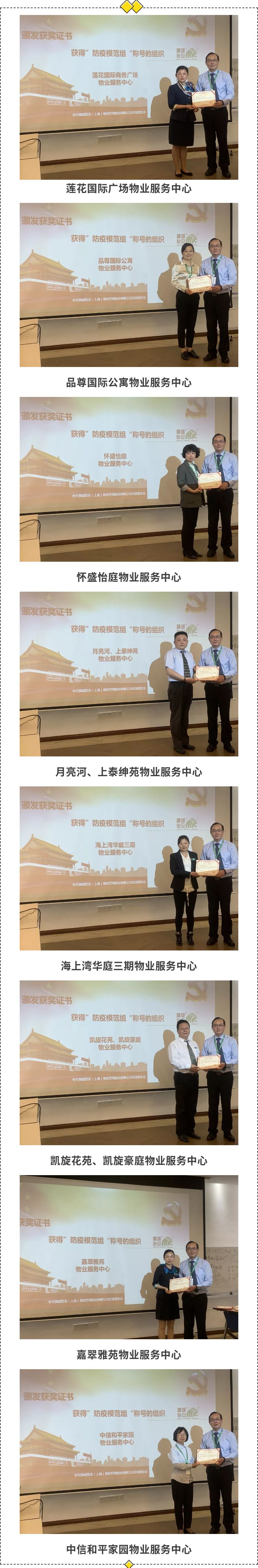 狮城怡安党支部召开“新冠肺炎”防疫工作表彰大会 狮城怡安党支部召开“新冠肺炎”防疫工作表彰大会