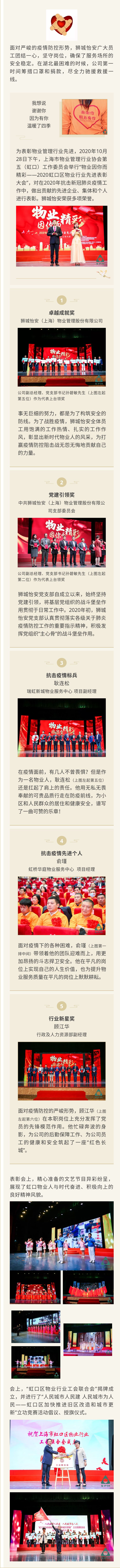 表彰先进，树立标杆！狮城怡安在2020虹口区物业行业先进表彰会上获多项荣誉