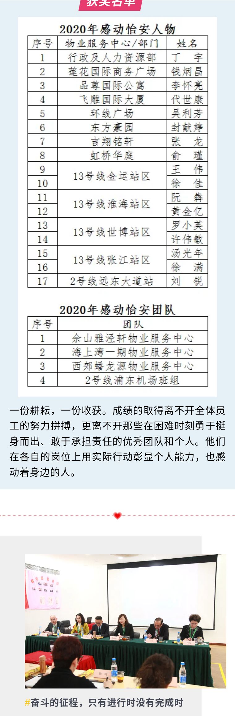 狮城怡安召开2021年度工作会议 思考谋划新一年工作发展 狮城怡安召开2021年度工作会议 思考谋划新一年工作发展