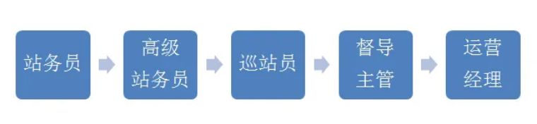 直播招聘,我们用满满诚意,期待您的加入! 直播招聘,我们用满满诚意,期待您的加入!
